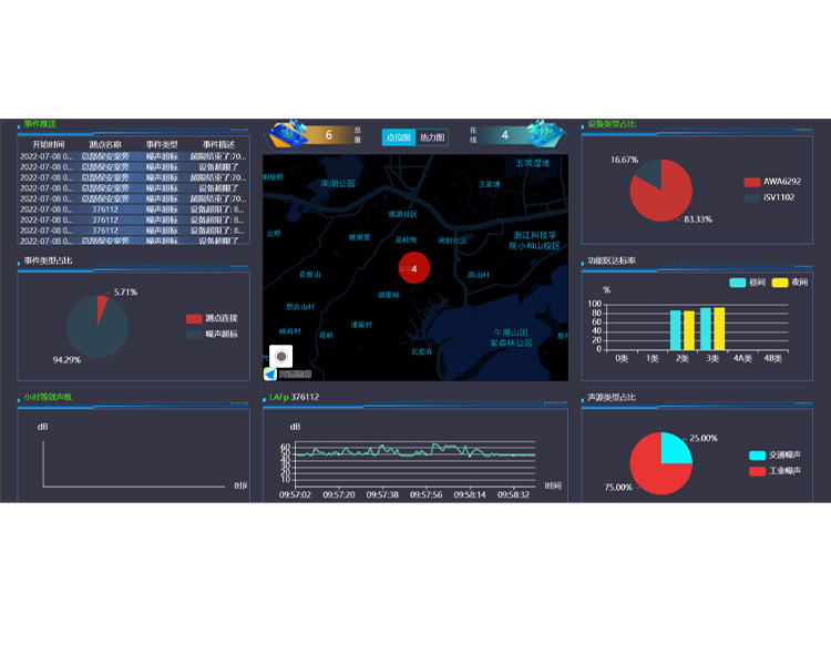 kaiyun开云电竞仪器